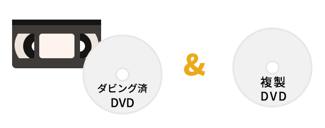 DVD複製