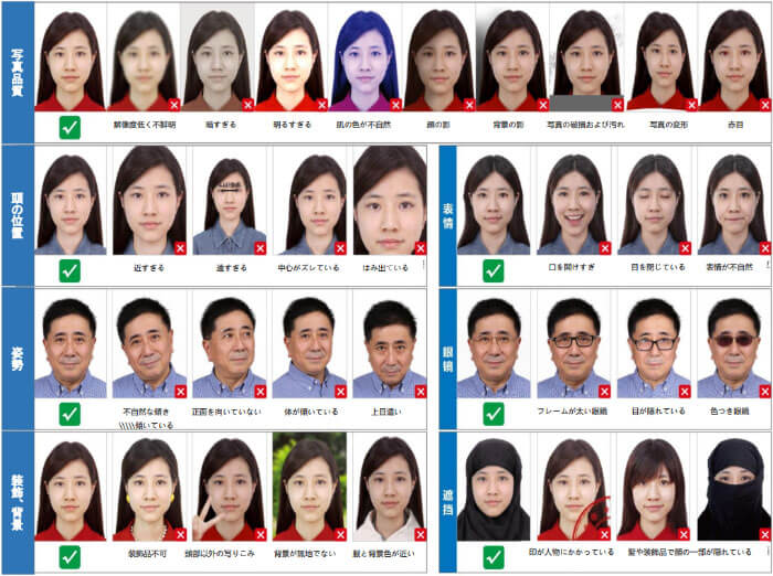 中国中国ビザ申請提出用写真サンプル