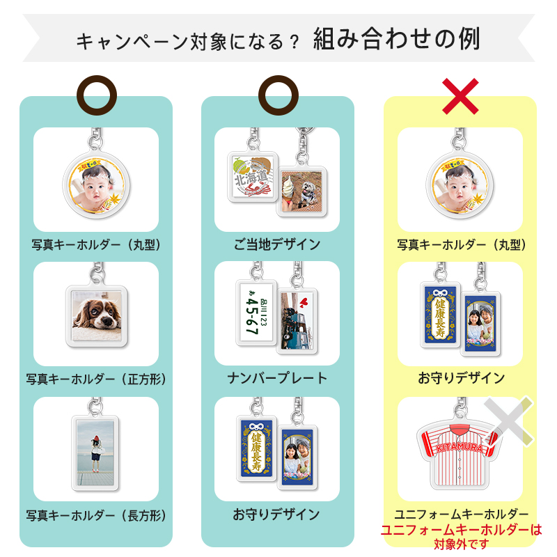 写真キーホルダーのキャンペーン対象組み合わせ例