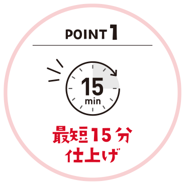 QRコードからキタムラLINE会員登録