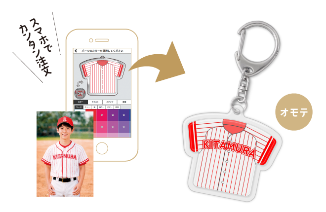 スマホで簡単にデザインをカスタマイズして注文できる
