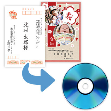宛名データ化サービス