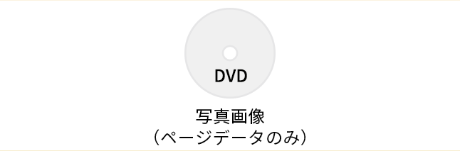 DVD複製