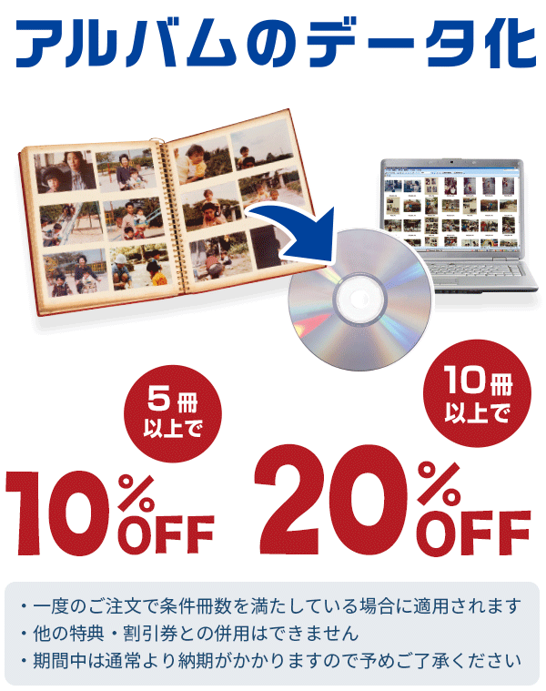 アルバム10冊以上で会計から20パーセント、5冊以上で10パーセントOFF