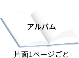 アルバム片面1ページごと