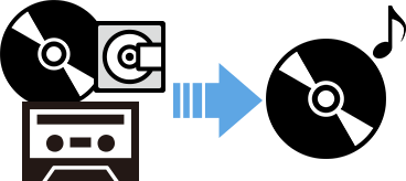 音声データのCDダビング
