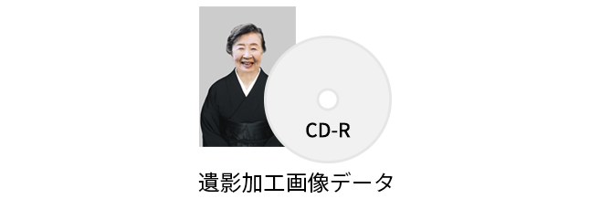 スピード遺影作成