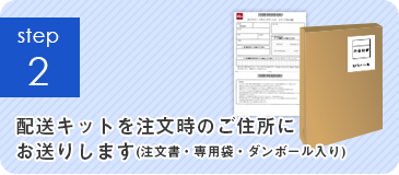 STEP2 キタムラから配送キットを注文時のご住所にお送りします