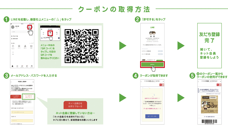 LINEのクーポン取得方法