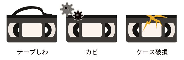 ビデオテープをDVDへ