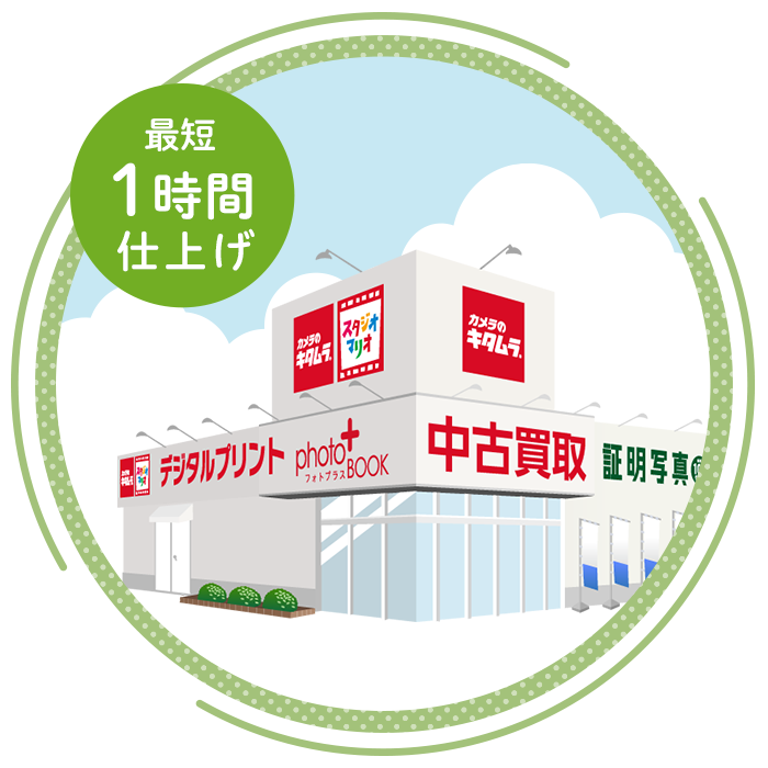 カメラのキタムラのぺたねーむEXPRESSの紹介です。