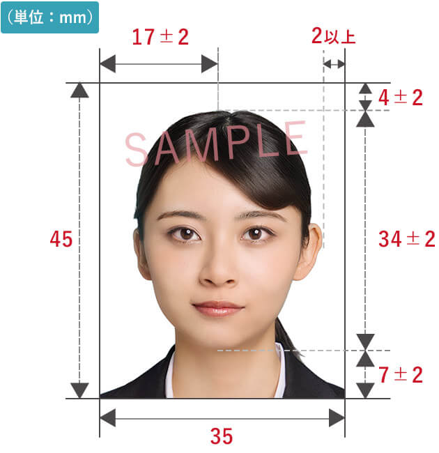 2022年3月時点のパスポート写真規格