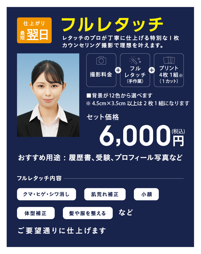 フルレタッチプラン