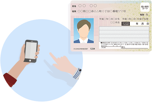 ナンバーカード スマホ 写真 マイ