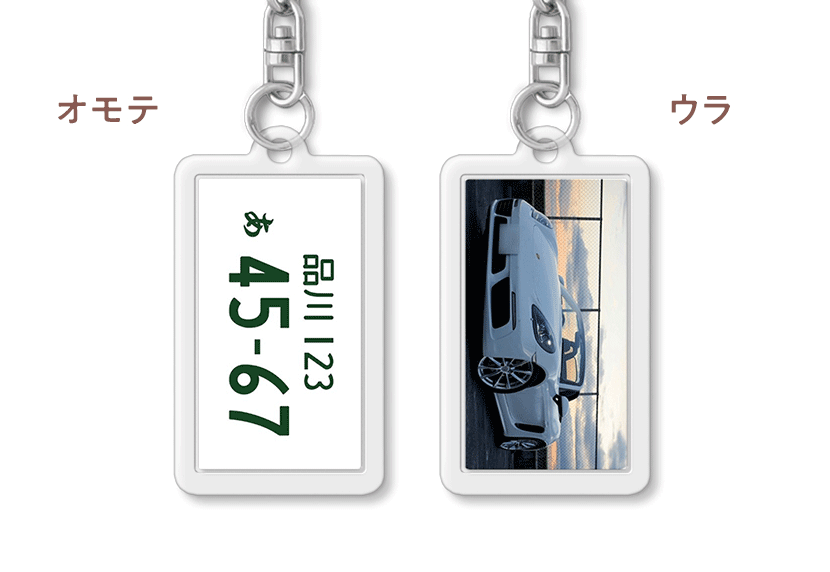 オモテ面とウラ面