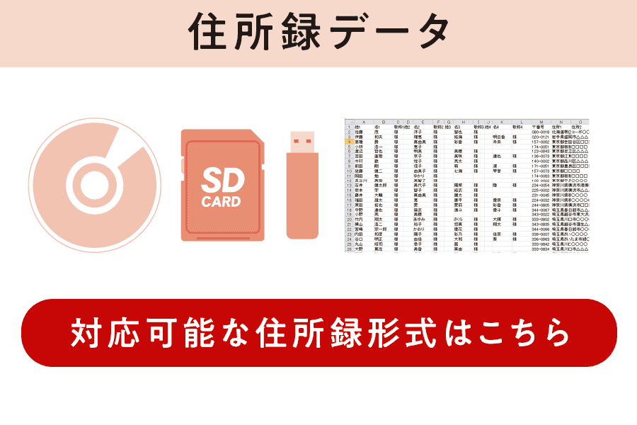 ご注文方法　住所録データ