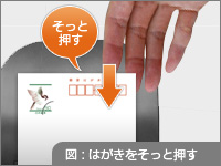 図：そっと押してください