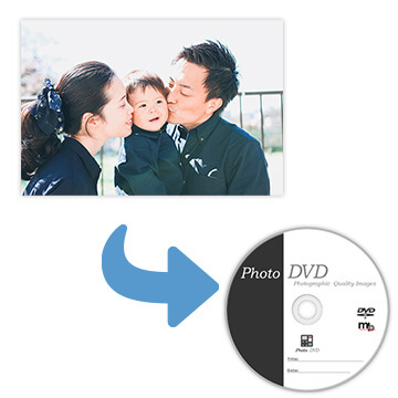 フィルムや写真を高解像度でデータ化してDVDに保存