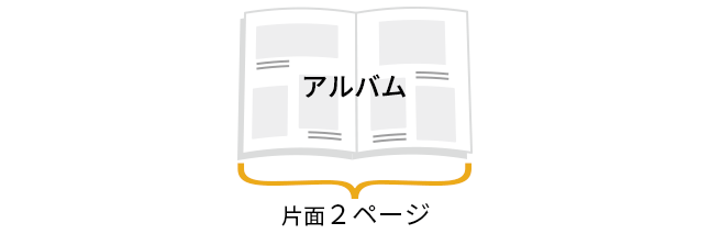 片面2ページごと