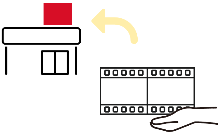 店舗へ持ち込み