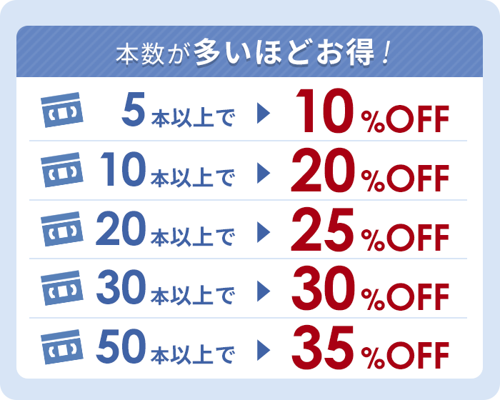 おまとめ割引内容