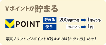 写真プリントでTポイントが貯まるのは「キタムラ」だけ！